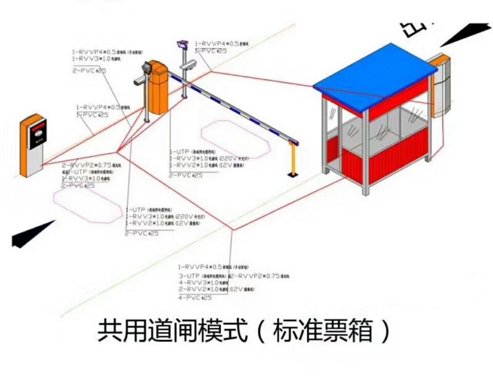 大连金普新区单通道模式停车系统