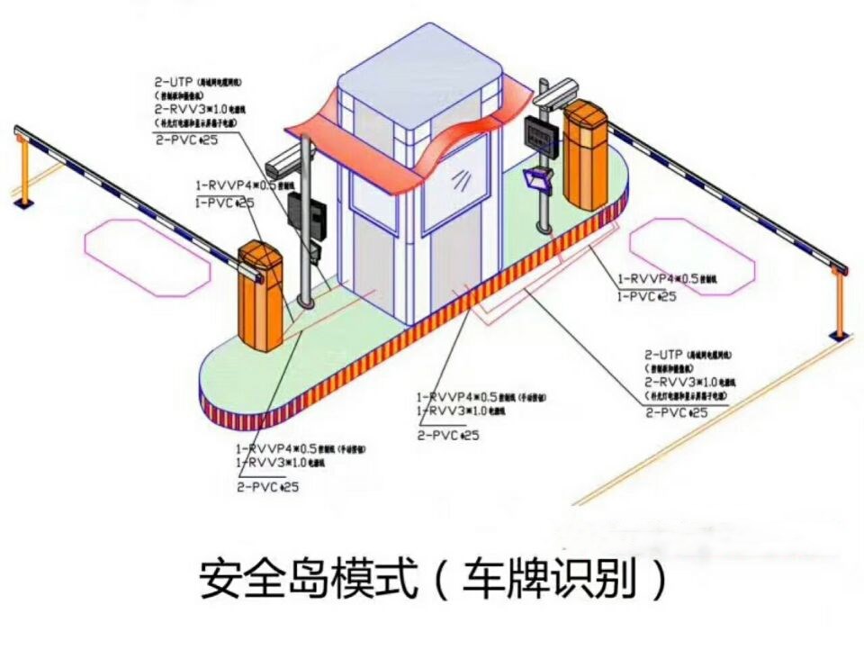 大连金普新区双通道带岗亭manbext登陆