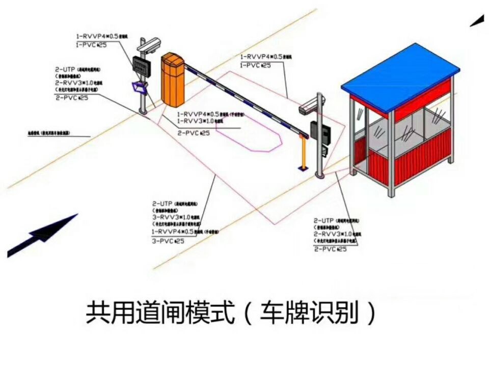 大连金普新区单通道manbext登陆
系统施工